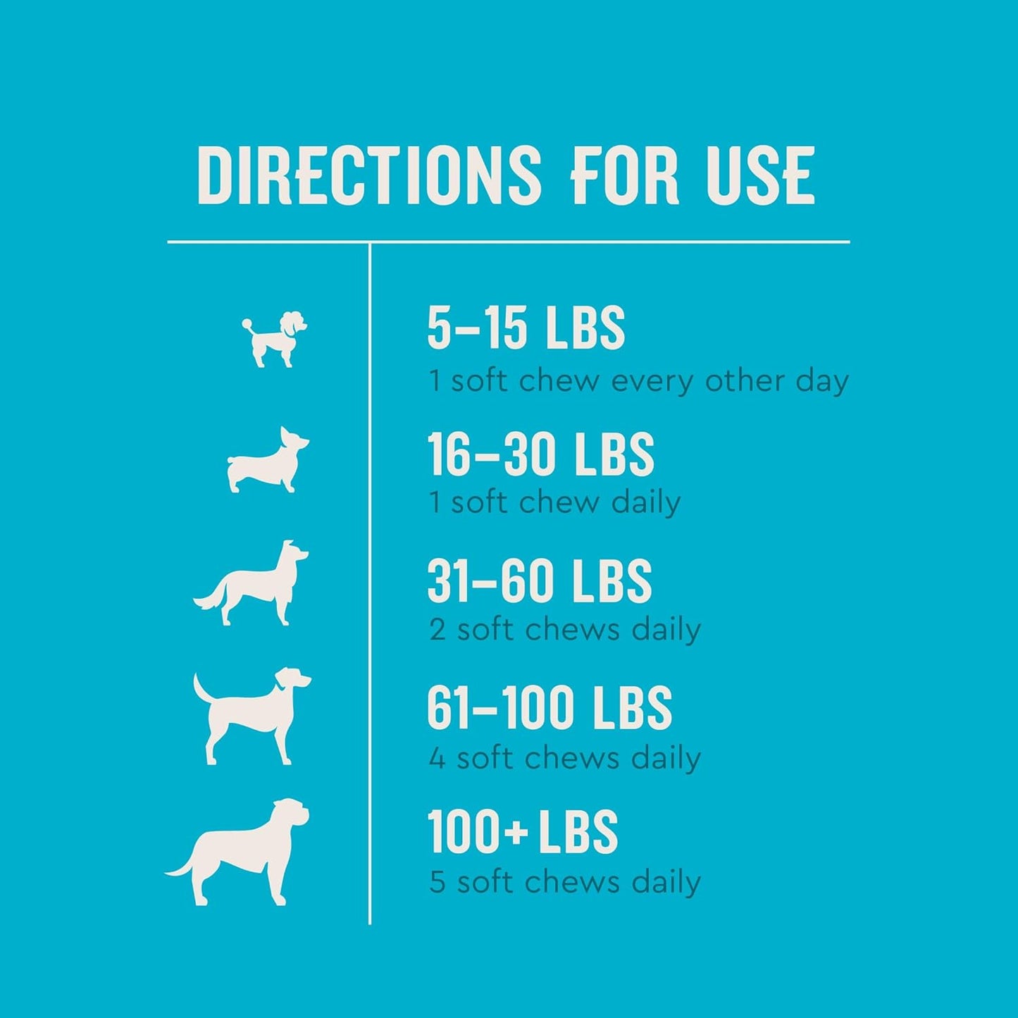 VetIQ Calming Support Supplement for Dogs, Calming Chews Help Manage Stress and Promote Relaxation, Anxiety Relief for Dogs, Made in The USA, 120 Count