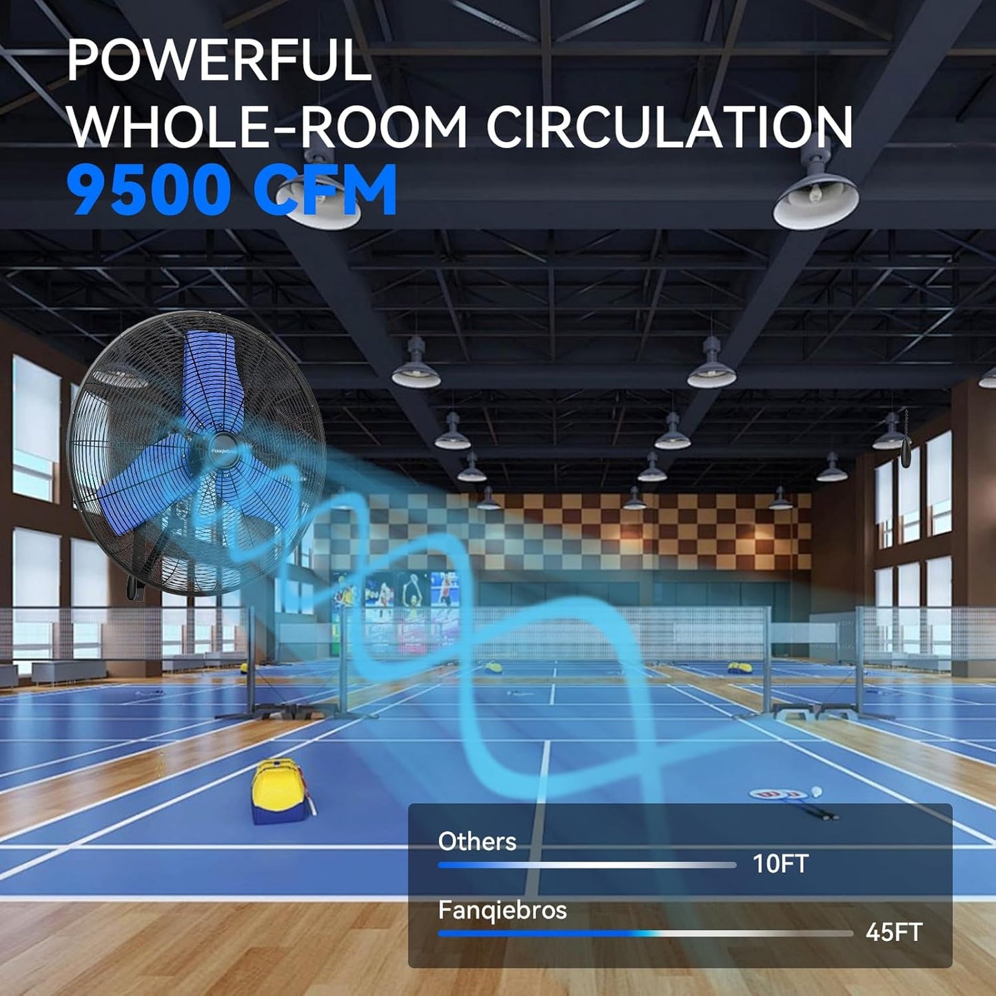 Pro 9500 CFM 24" Outdoor IP44 Waterproof Wall Mount Fan, 3-Speed Oscillating Metal Fans with Enclosure Motor, Heavy Duty Wall Fan for Patio, Warehouse, Garage, and Jobsite