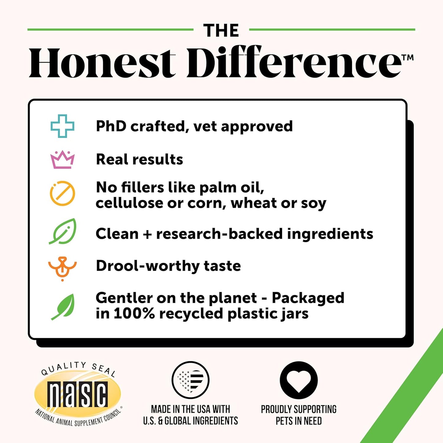 Dog Scoot Stopper - Complete Anal Gland Support with Fiber, Prebiotics & Probiotics - No Scoot for Dogs (90 ct)