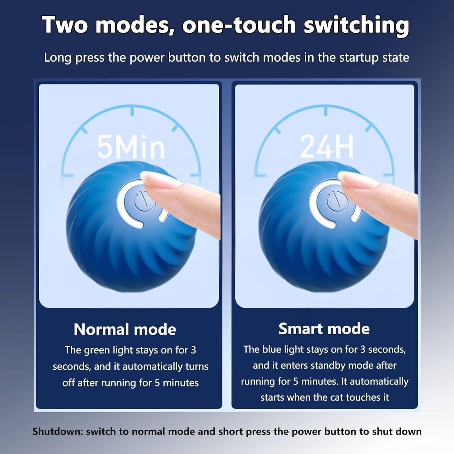 Zoomie Buddy 2.0, Zoomie Buddy for Dogs, 2 in 1 Smart Touch Interactive Dog Balls & Pet Feeder, 2.83" Diameter, Suitable for Small/Medium Dogs, with Fruit Plush Cover (Blue+Orange, Only)