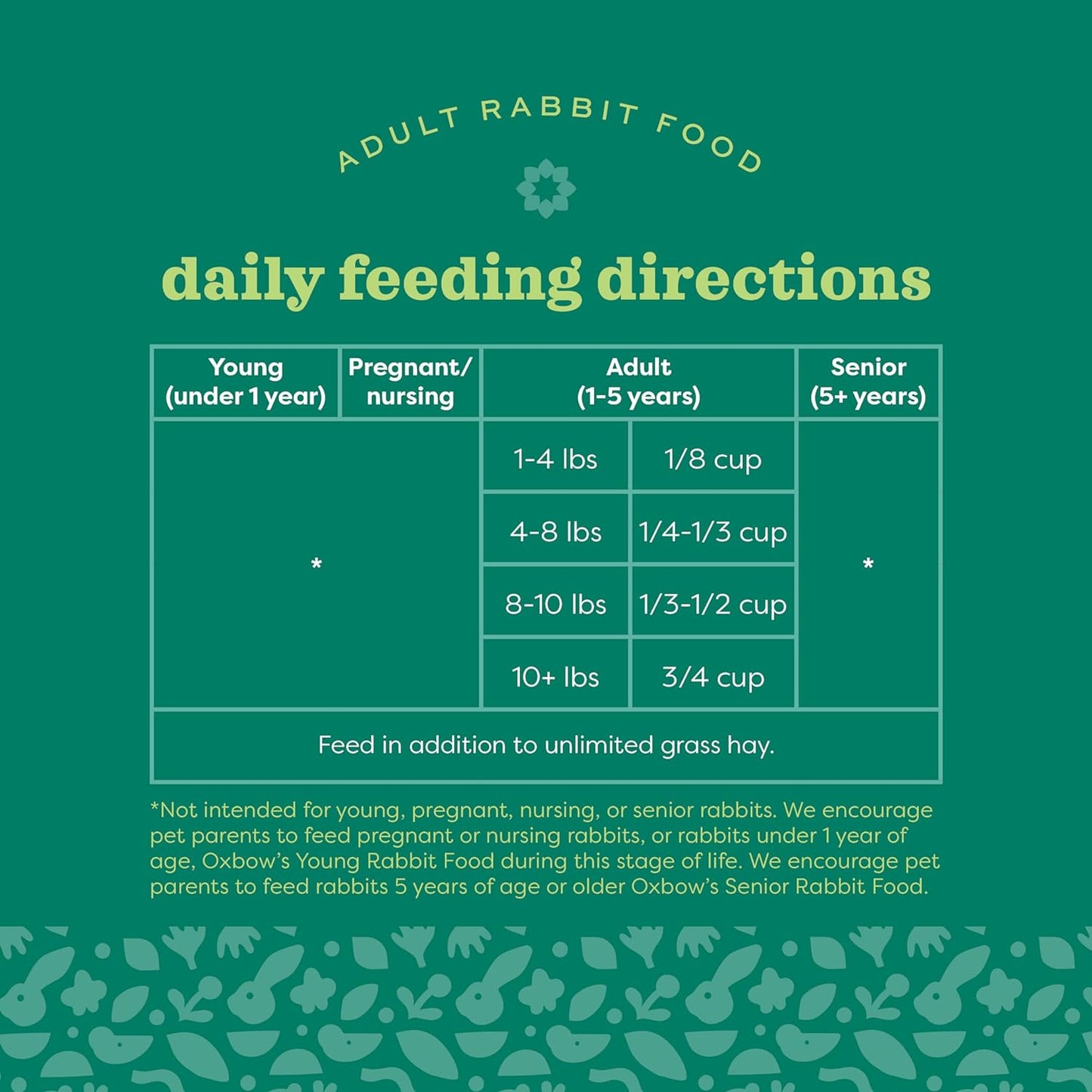 Oxbow Essentials Rabbit Food, Adult Rabbit, Made with Oxbow Timothy Hay, Pet Pellets with Vitamins & Minerals, Small Animal Pet Products, Bunny Supplies, Made in USA, Bunny Food, 5 lb