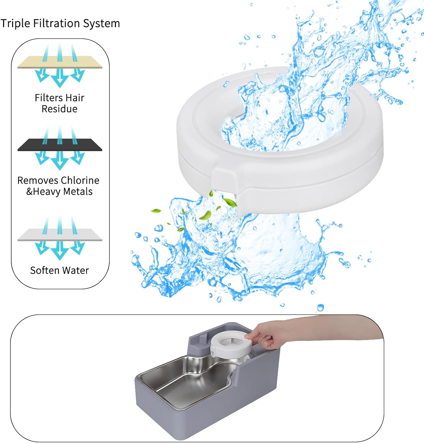 Automatic Water Dispenser Large: Upgraded 100% BPA-Free 8L Light Gray Stainless Steel Bowl Gravity Waterer for Medium/Large Pets