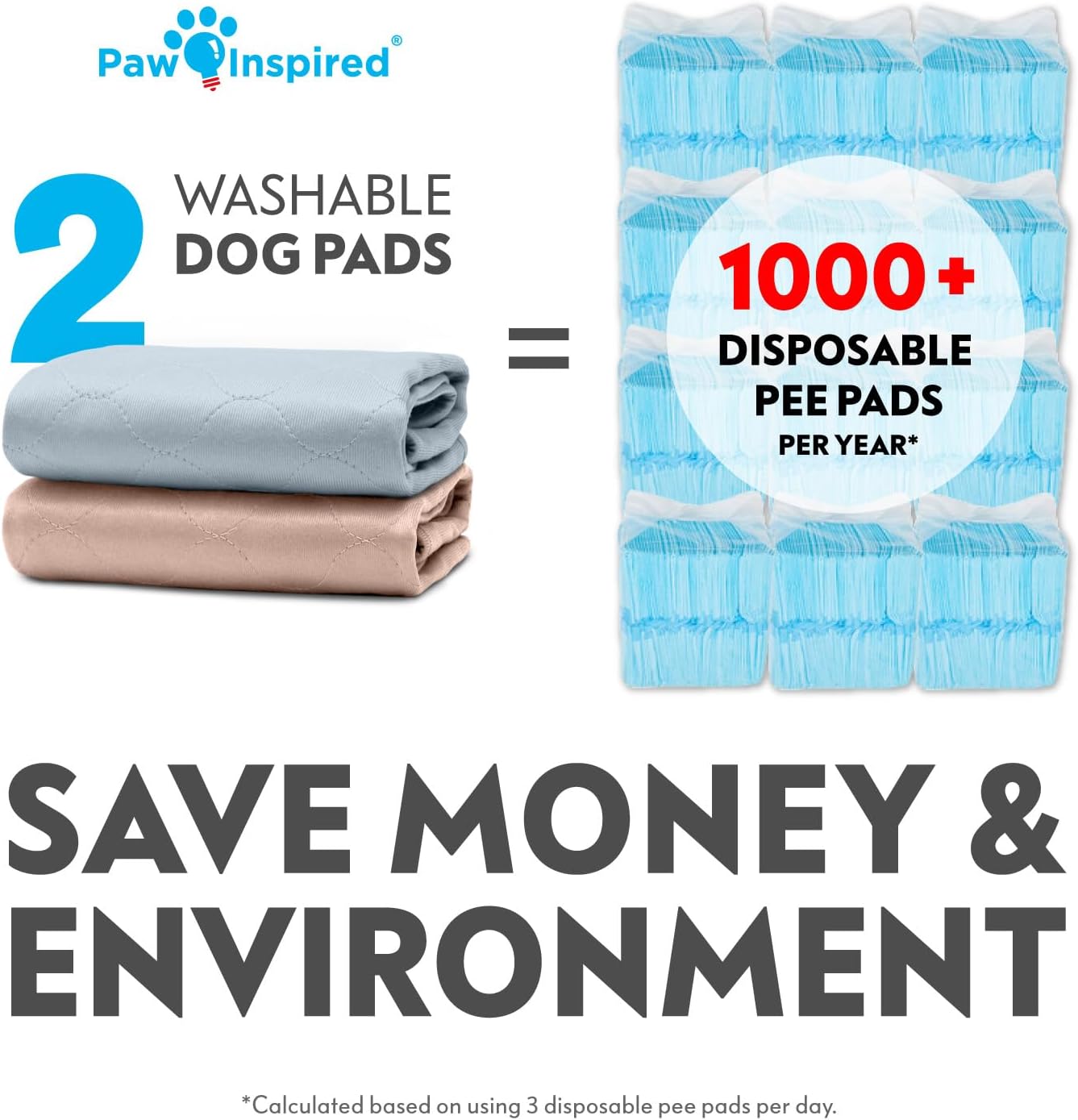 Paw Inspired Round Washable Pee Pads for Dogs (2 Pack), Reusable Puppy Pads for Potty Training, Whelping, Waterproof Mat, Leakproof, Non-Slip Liners (48 Inch, Pack of 2)