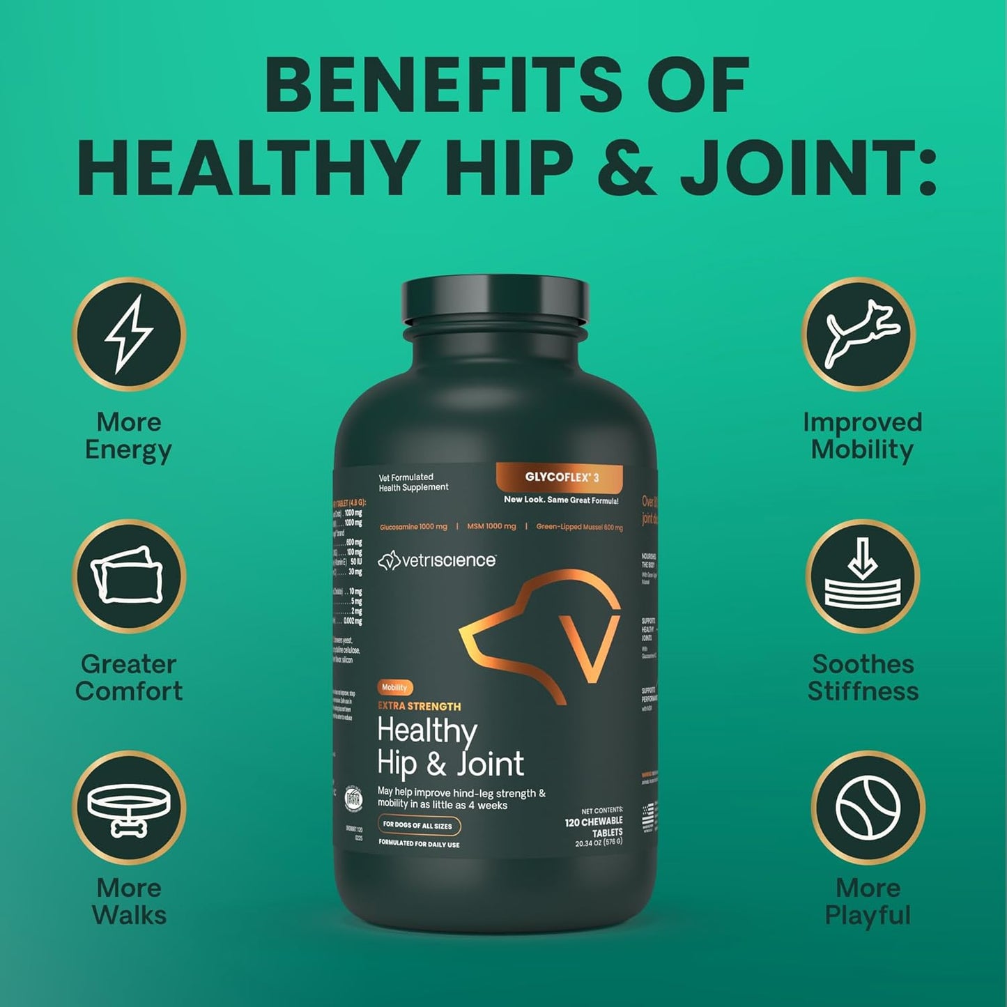 VetriScience Glycoflex 3 Clinically Proven Hip and Joint Supplement for Dogs - Maximum Strength Dog Supplement with Glucosamine, MSM, Green Lipped Mussel & DMG - 120 Chewable Tablets, Chicken Flavor