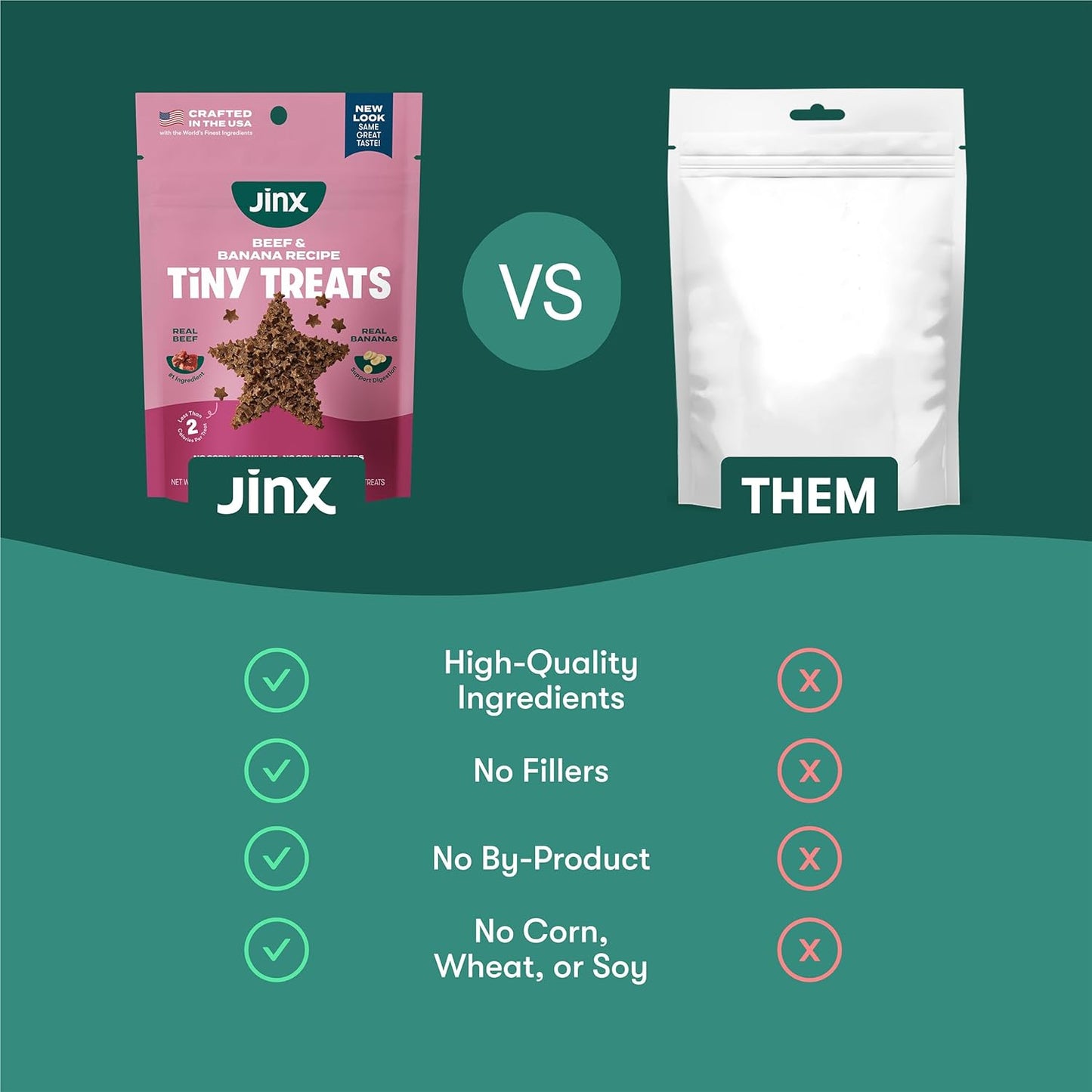 Jinx Beef Dog Training Treats - Healthy All-Natural Mini Bite-Sized Dog Treats for Training with Grass-Fed Beef - Pet Products for All Dogs (Puppies, Adults & Seniors) - 4oz