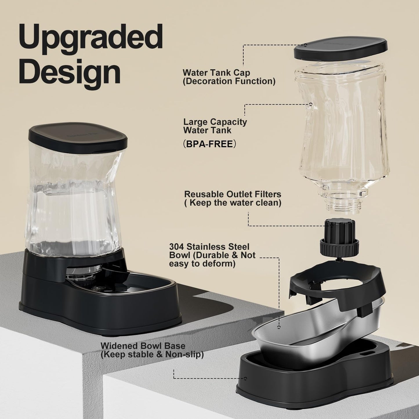 Gardner Pet Automatic Dog Water Dispenser Gravity Stainless Steel Water Waterer Feeder, 100% BPA-Free Large Capacity Water Feeding Bowls for Medium & Large-Sized Dogs Cats Other Pets -(1 Gallon)