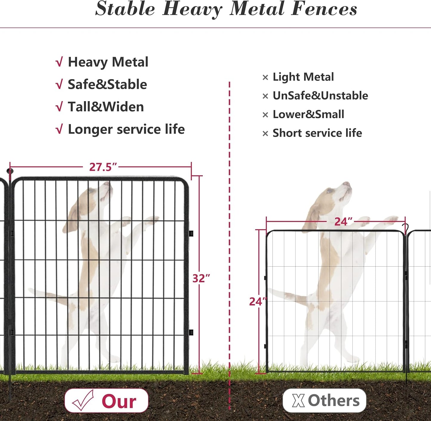 Dog Playpen 32 inch 12 Panels Indoor Dog Pen for Medium/Small Dogs Heavy Duty Metal Dog Fence Outdoor for Yard, Puppy Playpen with Door Portable Pet Fence for RV Camping Yard