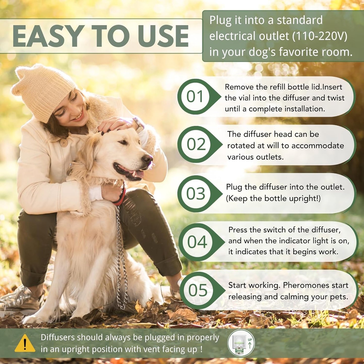 Dog Calming Pheromone Diffuser Kit, Pet Diffuser for Stress Support, Reduces Stress and Promotes Relaxed Behavior, 2 Plug-in & 4 Packs Refill, 120 Day Supply (Non-Toxic, Safe & Inedible), with Light