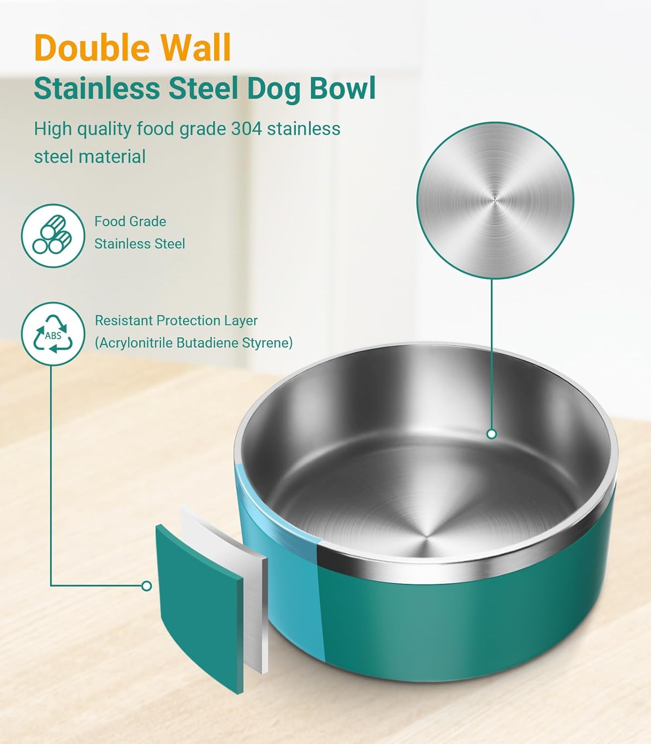 Dog Bowl, Stainless Steel Dog Food and Water Bowl with Non Slip Quiet Bottom, Easy to Clean, Dishwasher Safe, 64oz, Deep Green