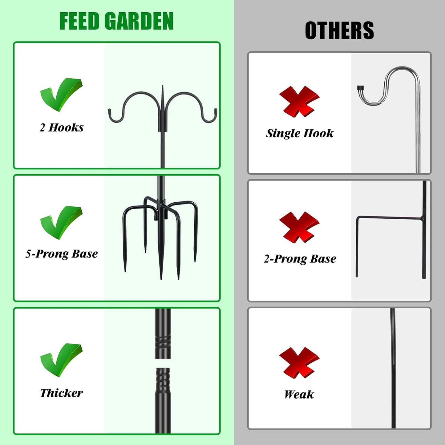 FEED GARDEN Adjustable Double Shepherds Hook for Outdoor with 5 Prong Base 63 Inch Heavy Duty Two Sided Bird Feeder Pole for Hanging Plant Baskets, Solar Light Lanterns, Wind Chimes