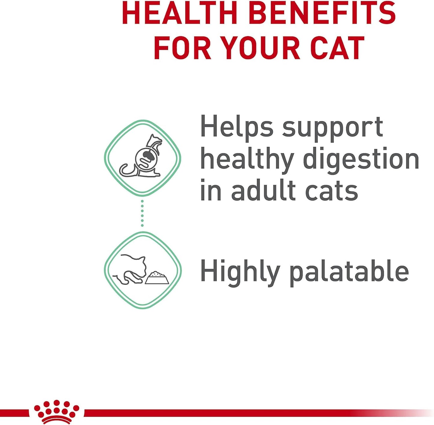 Royal Canin Feline Digestive Care Thin Slices in Gravy Wet Cat Food, 3 oz can (24-count)