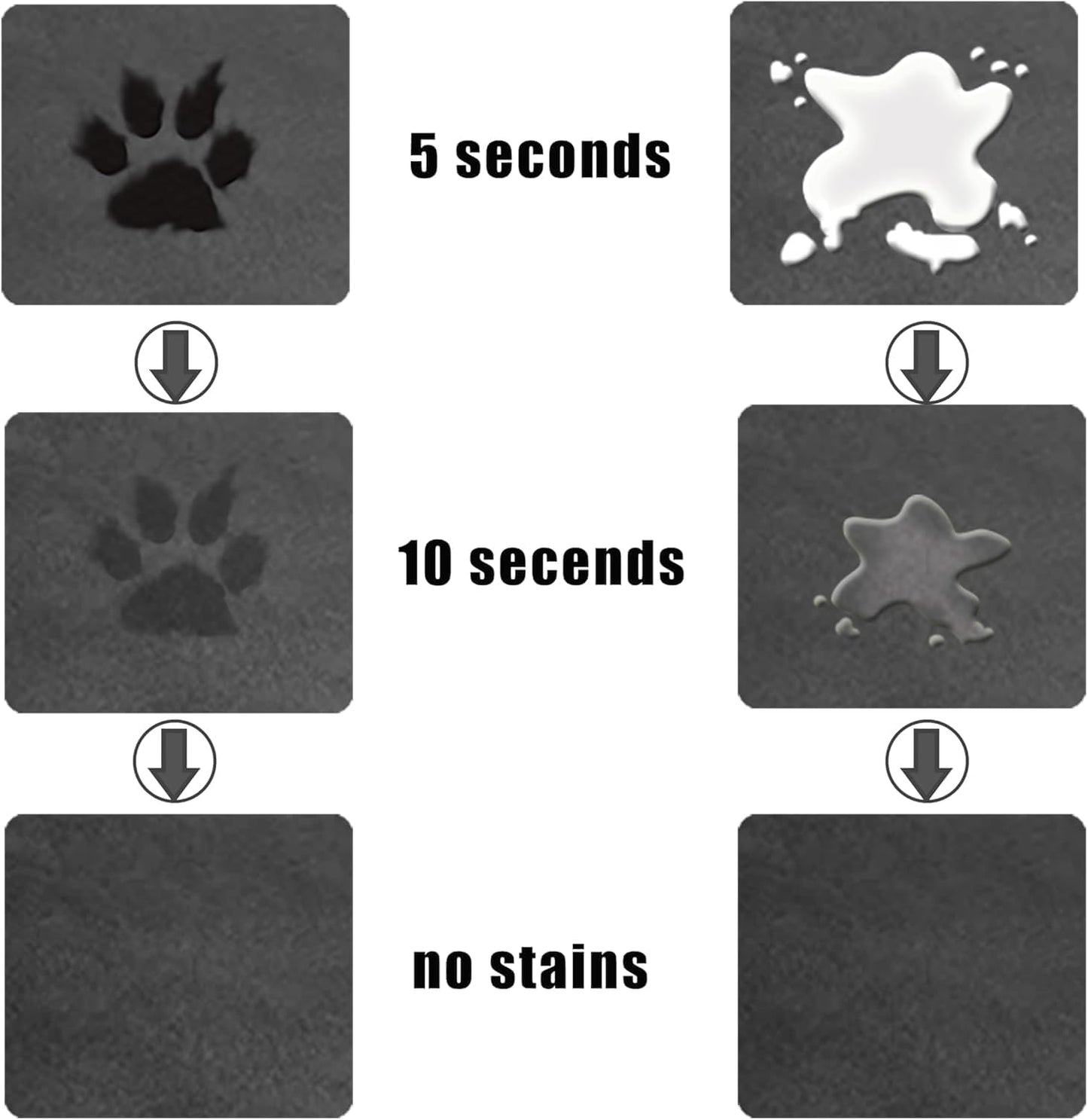 Large Pet Feeding Mat,Super Absorbent Pet Mat,Quick Dry Cat & Dog Water Dispenser Mat,No Stains Non Skid Pet Food Mat for Food and Water Bowl,Easy to Clean Pet Placemats (Dark Brown, 36'' x 24'')