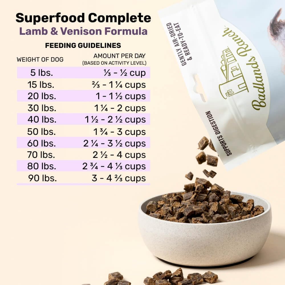 BADLANDS RANCH by Katherine Heigl- Superfood Complete, Air-Dried Adult Dog Food - High Protein, Zero Fillers, Superfood Nutrition (64 Ounce (Pack of 4), Lamb & Venison)