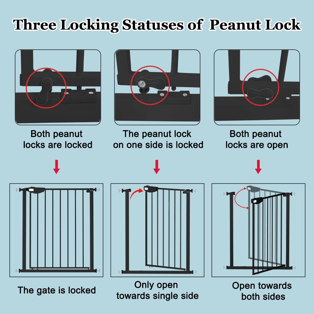 WAOWAO Triple Lock Baby Gate Extra Wide 39.76-43.7" Pressure Mounted Walk Through Swing Auto Close Safety Black Metal Dog Pet Puppy for Stairs,Doorways,Kitchen