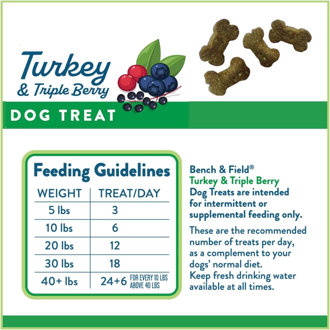 Bench & Field Holistic Natural Turkey & Triple Berry Dog Treats | Crunchy Bone-Shaped Bites | Antioxidant Blend, 10-Ounce Bottle