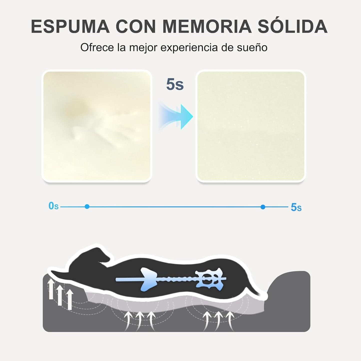 JOYELF XXLarge Memory Foam Dog Bed, Orthopedic Dog Bed & Sofa with Removable Washable Cover for Large Dogs