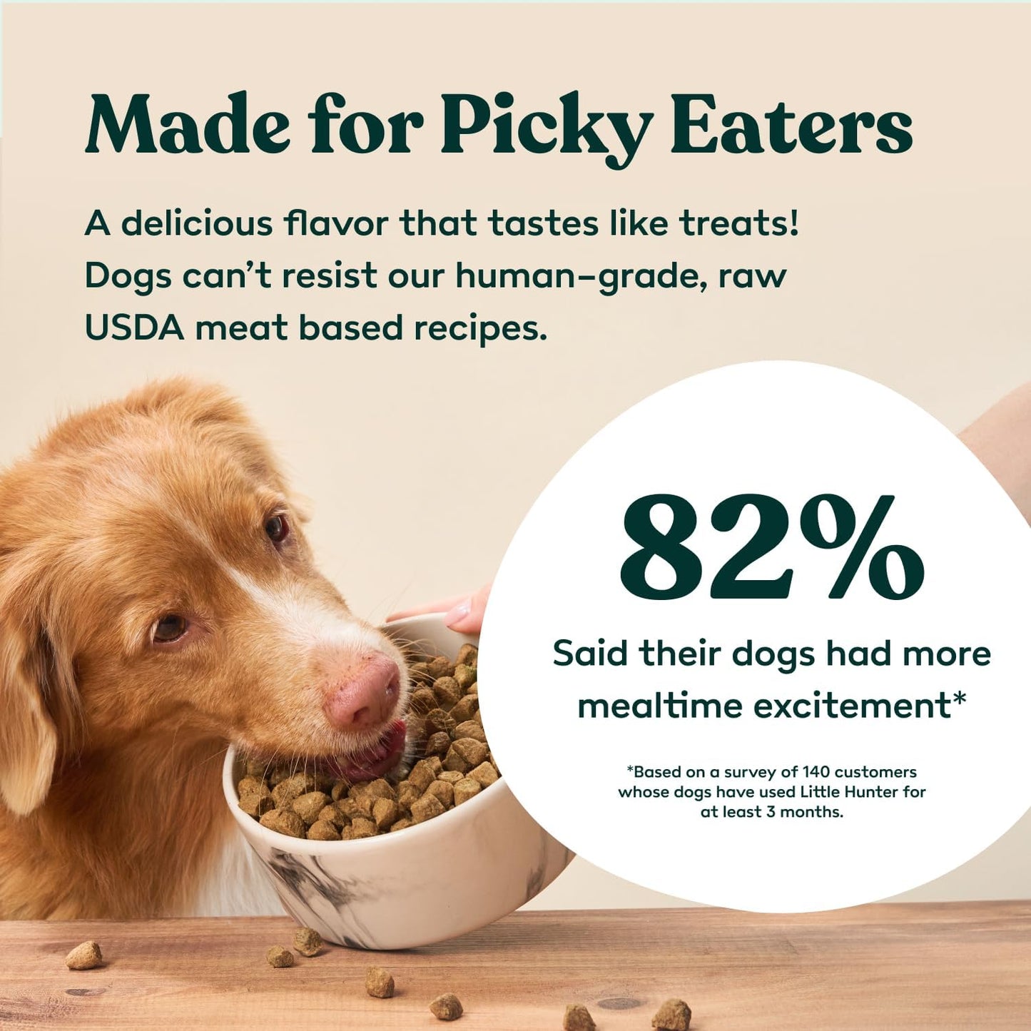 Little Hunter Freeze Dried Lamb Raw Dog Food | Grain Free, Limited Ingredient, Single Protein Meal or Mix in Topper | Novel Protein Kibble Alternative | 15 oz Bag