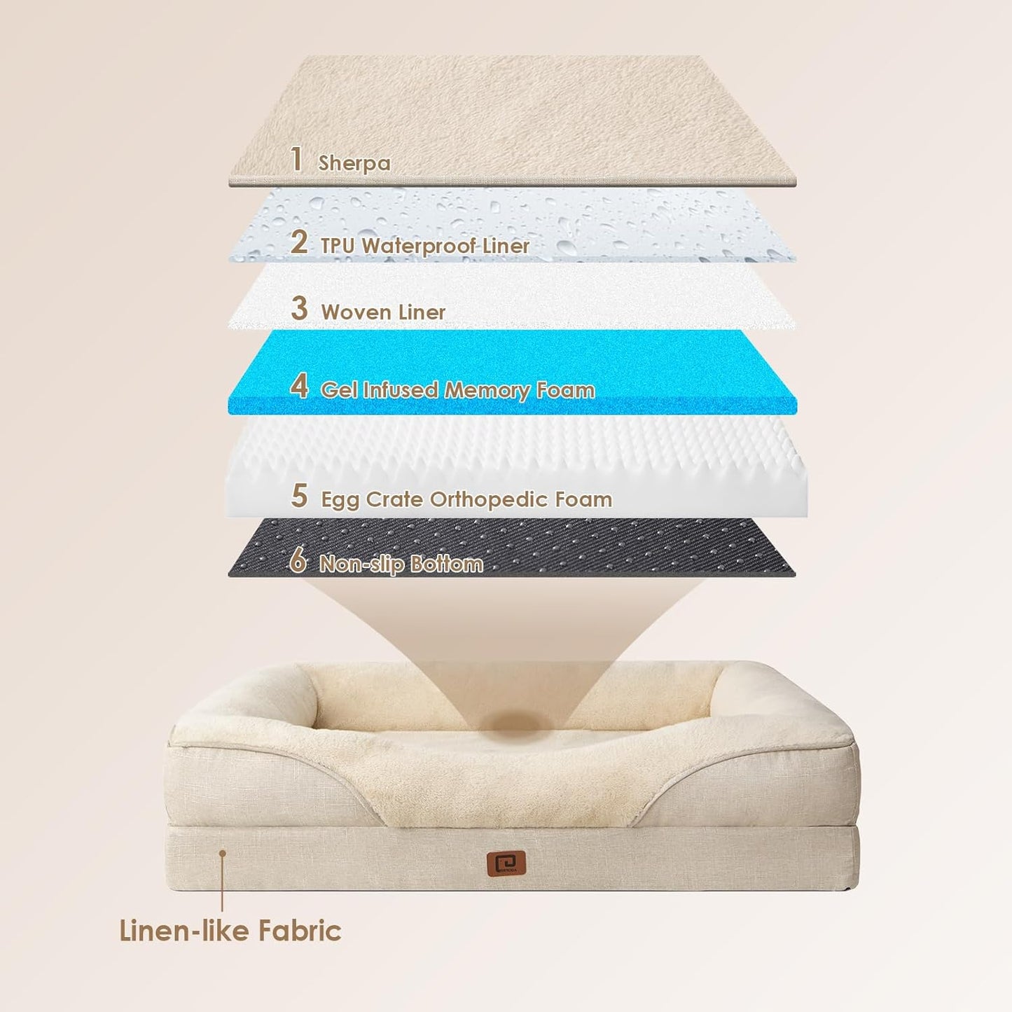 EHEYCIGA Memory Foam XL Dog Bed for XLarge Sized, Extra Large Orthopedic Dog Sofa with Sides and Waterproof Liner, Washable Bolster Pet Bed Couch with Removable Cover, 42x30x7.5 Inch, Beige