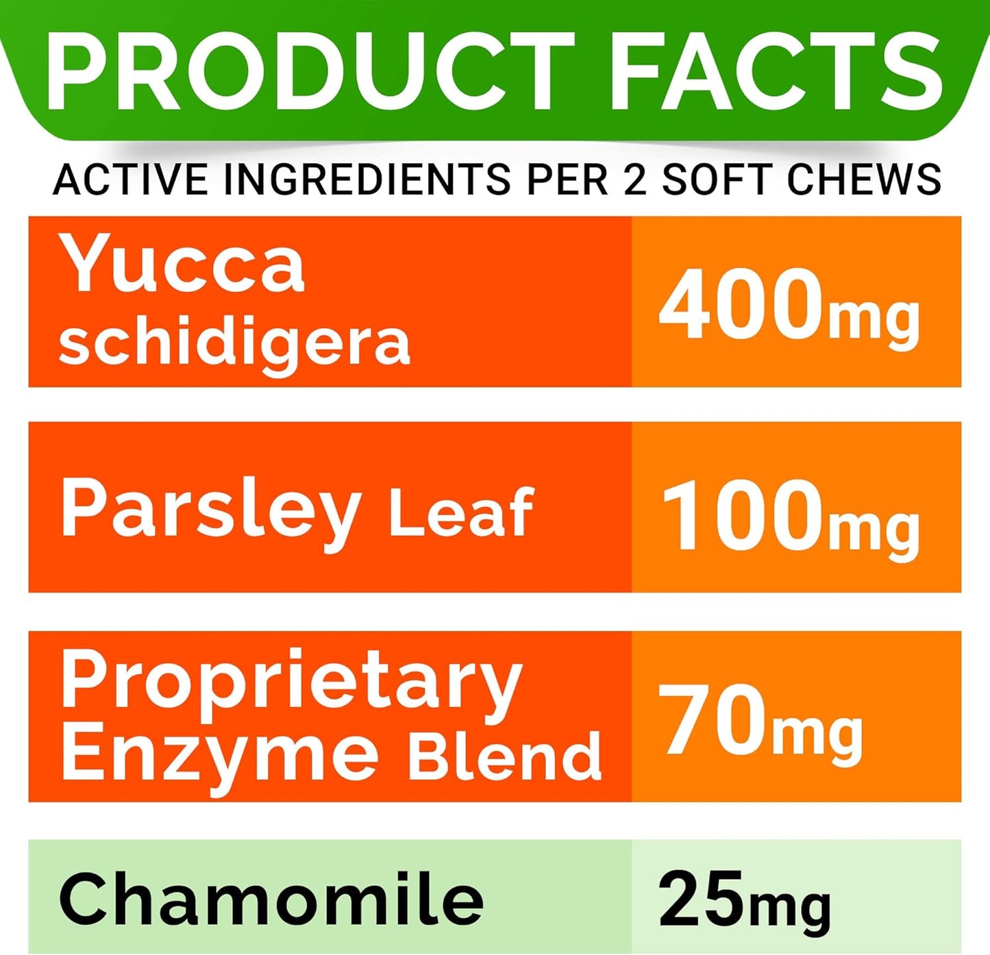 STRELLALAB No Poo Chews for Dogs - Coprophagia Deterrent for Dogs - No Poop Eating - Digestive Enzymes - Gut Health & Immune Support - Stop Eating Poop - (180Ct, Poultry)