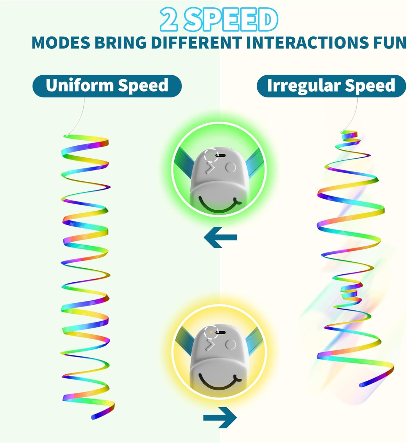 Interactive Cat Toys for Indoor Cats,Enrichment Stimulation Toys, Electric Hanging Door Clip Ribbon Kitty Toy,Automatic Play Chase Exercise Feather Toys for Bored Indoor Adult & Kitten Cats