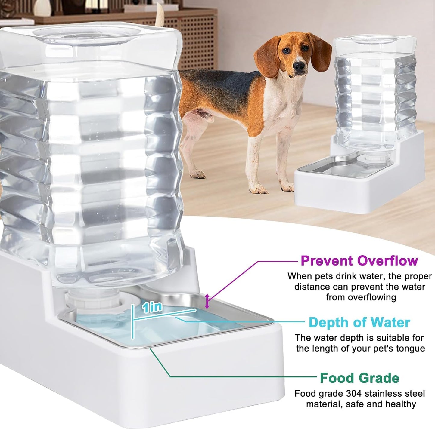 Dog Cat Water Dispenser: 8L White Upgraded Gravity Feeder with Stainless Steel Bowl - BPA-Free Large Capacity for Medium/Large Pets - Indoor & Outdoor Use