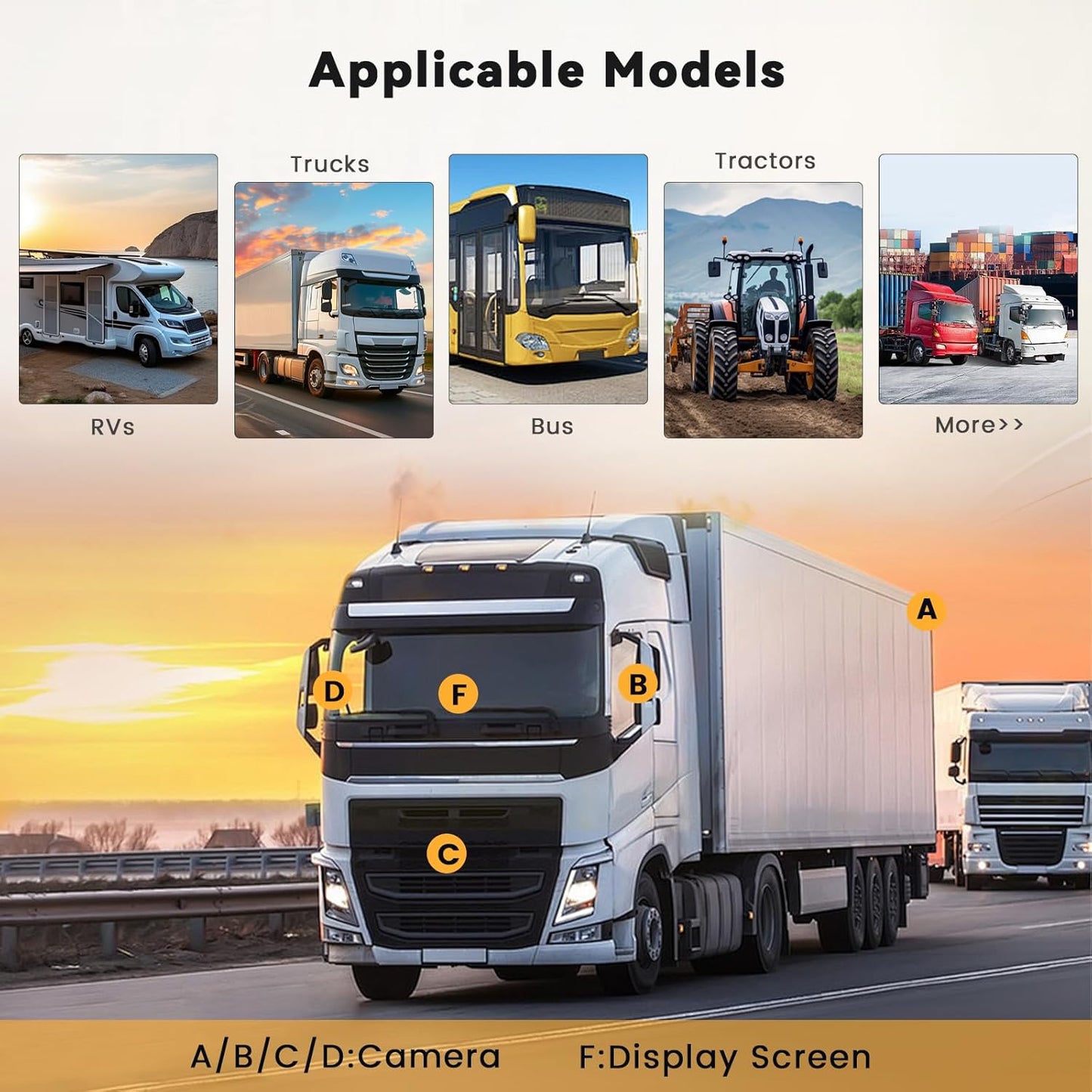 Hikity Backup Camera with Monitor Kit, 9‘’ Car Rear View Monitor with Waterproof 18 IR LED Night Vision Reverse Camera + 4 Pins Connector Cable Backup Camera System for RV Bus Trailer Truck