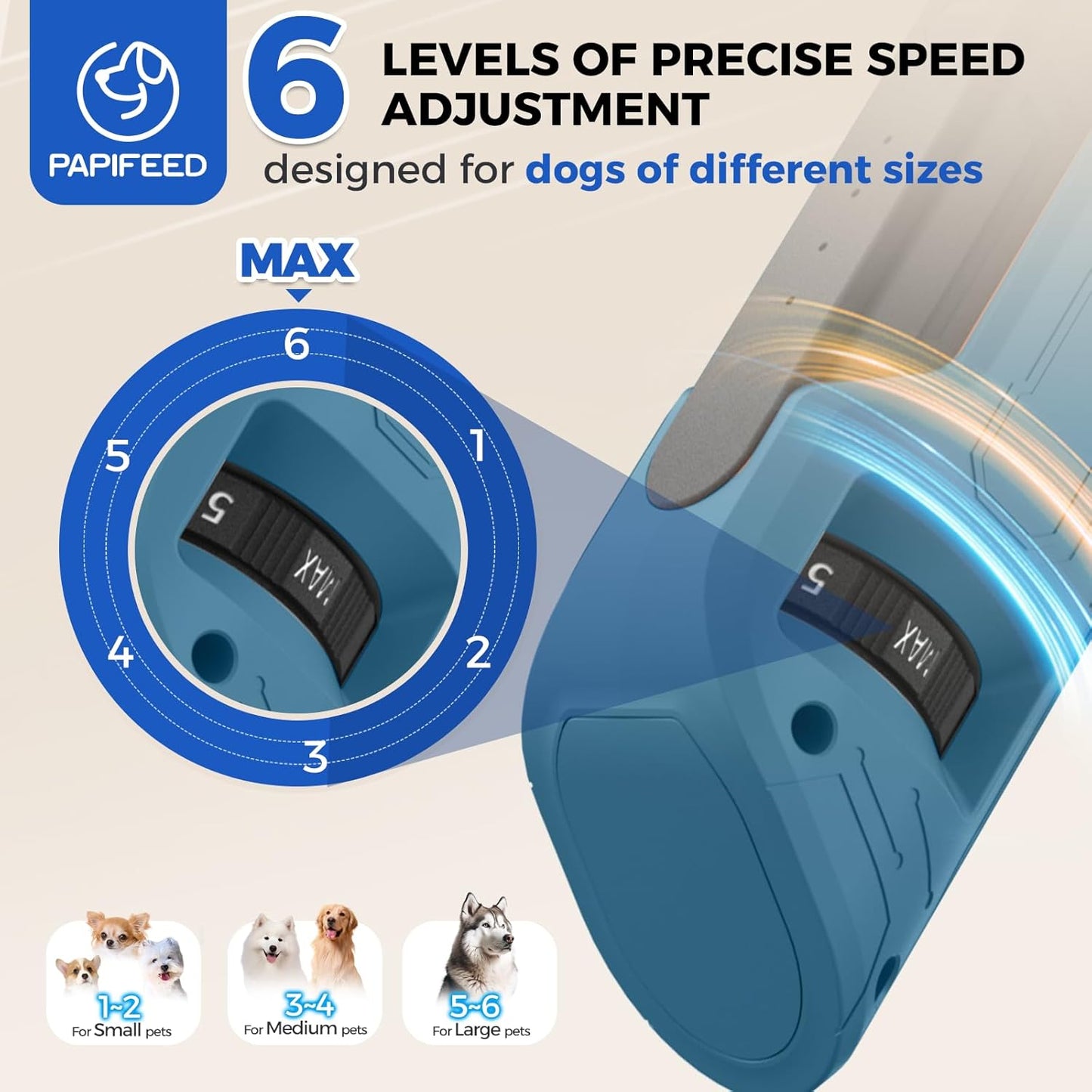PAPIFEED High Torque Dog Nail Grinder Quiet - 6-Speed Adjustable Pet Nail Trimmer with 2 LED Lights & Dust-Proof Cover, Powerful Motor for Large/Medium/Small Dogs & Cats, Rechargeable - Dark Blue