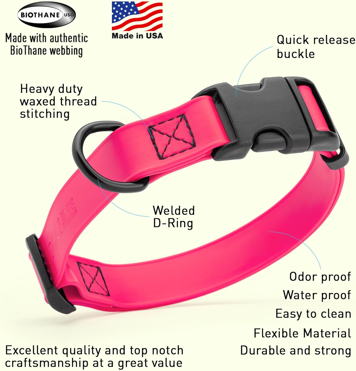 Dogline Biothane Waterproof Dog Collar with Quick Release Buckle Strong Coated Nylon Webbing with Odor- Proof for Easy Care Easy to Clean Fits Small Medium Large Dogs, Pink 5/8" W 9-14" L