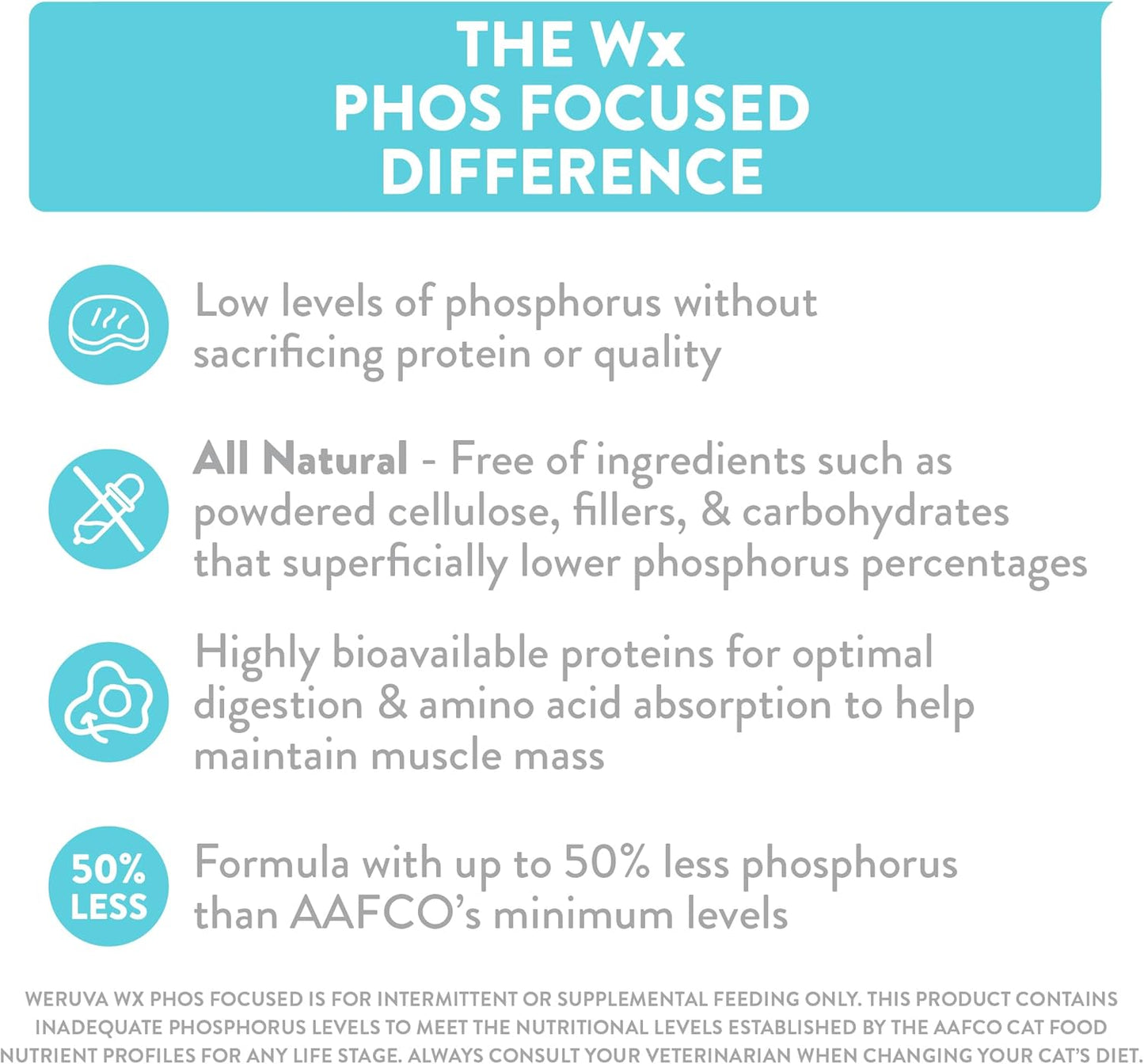 Weruva Wx Phos Focused, Chicken Formulas Variety Pack, 3oz Can (Pack of 12)