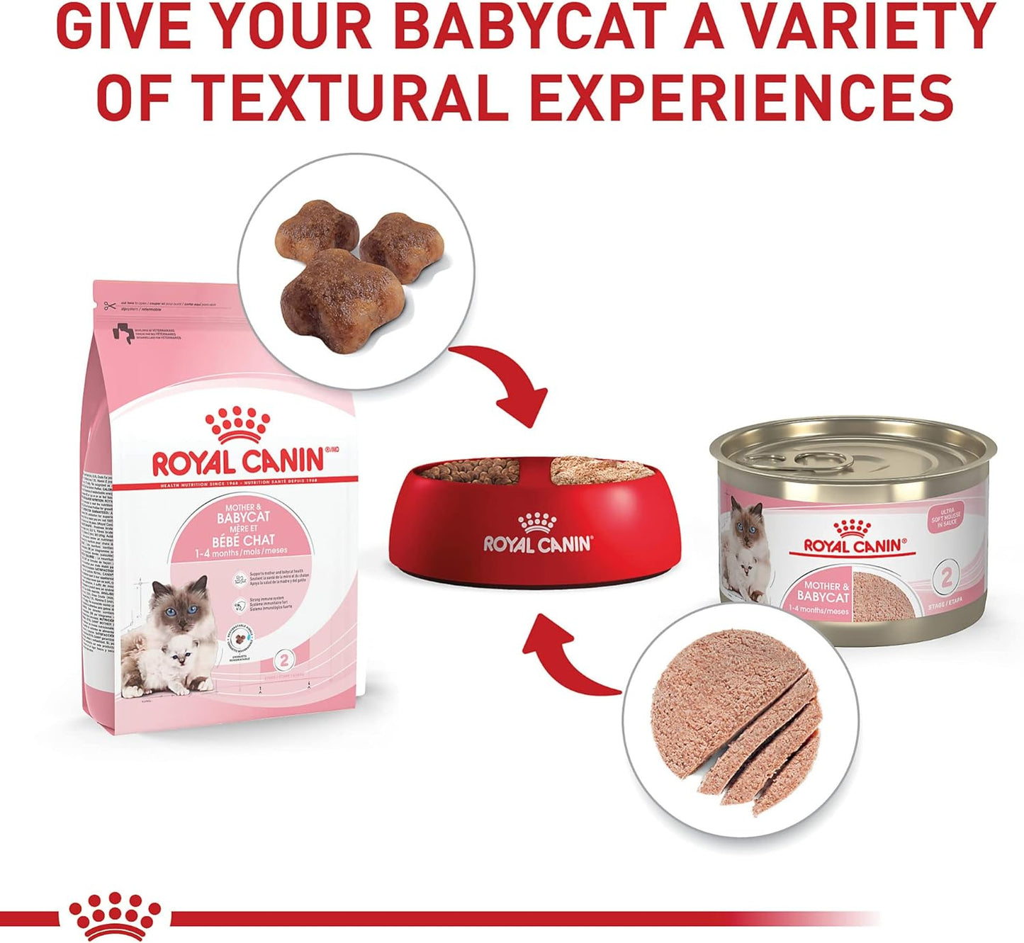 Royal Canin Feline Health Nutrition Mother & Babycat Ultra Soft Mousse in Sauce Canned Cat Food, 5.1 oz., Case of 24, 24 X 5.1 OZ