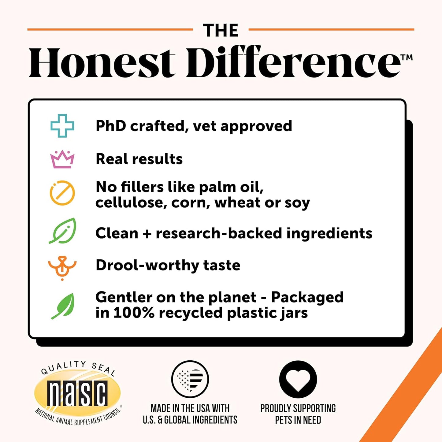 Hip & Joint Turmeric Health - Joint Supplement for Dogs, Omega-3 Fish Oil, Turmeric to Support Overall Health & Ease Stiffness - Advanced Pet Mobility Support - 90 Ct (Pumpkin)