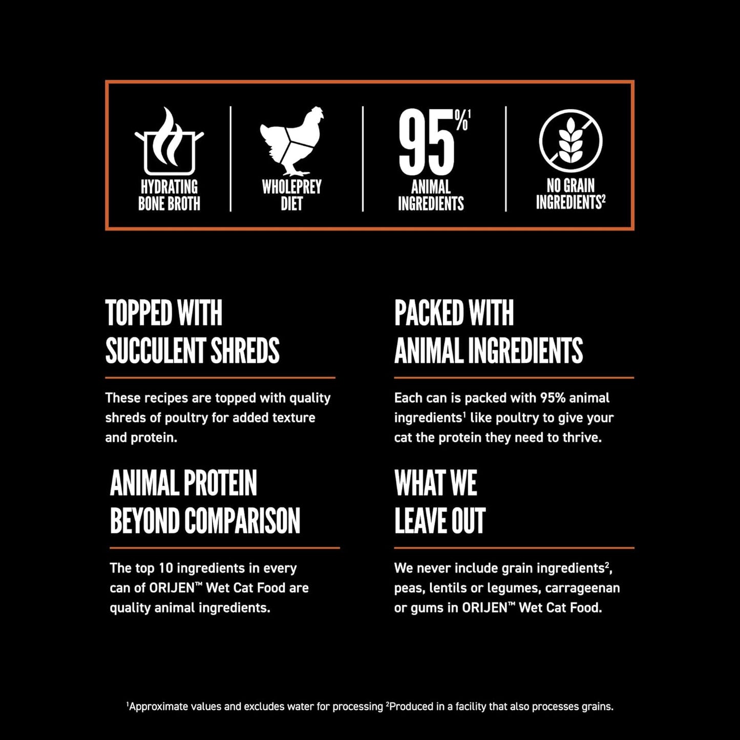 ORIJEN Chunks & Shreds Wet Cat FoodChicken and Tuna Kitten Entrée 5.5oz Cans (6 Count)