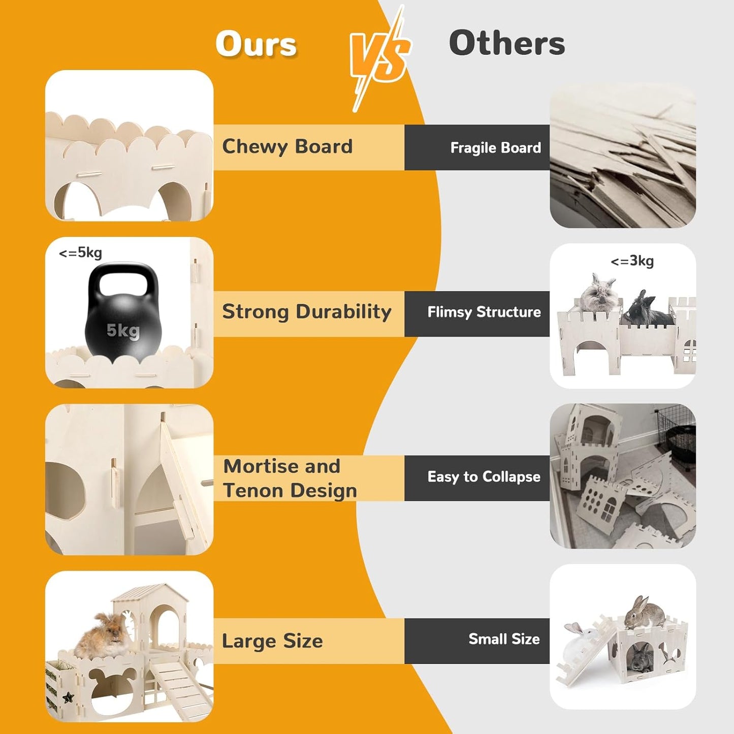 Large Rabbit Hideout Bunny Castle, Wooden Bunny House & Hay Feeder, Detachable Rabbit Hideaway, Indoor Rabbit Castle with Ramp, Small Animal Houses & Habitats