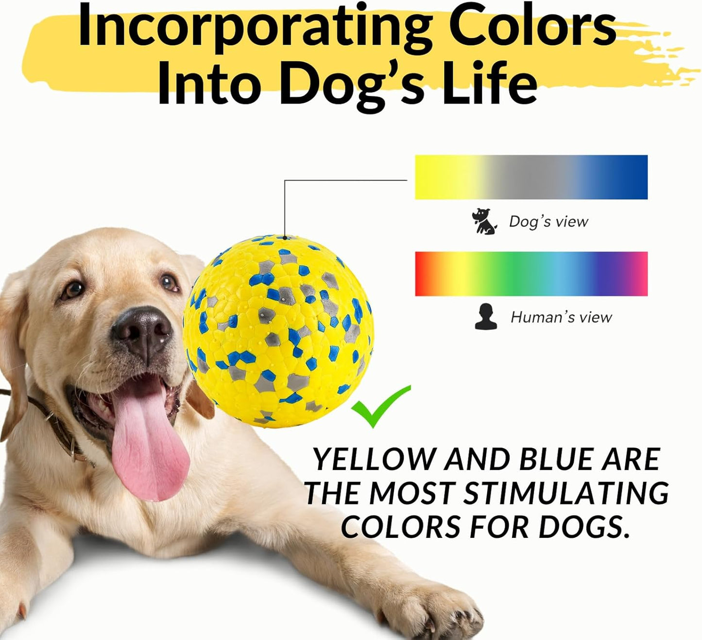 Durable Interactive Dog Toys for Aggressive Chewers,Puppy Teething Toys,Floating Fetch Balls,Bouncing Chew Balls,Tennis Balls for Dogs (2 Balls)