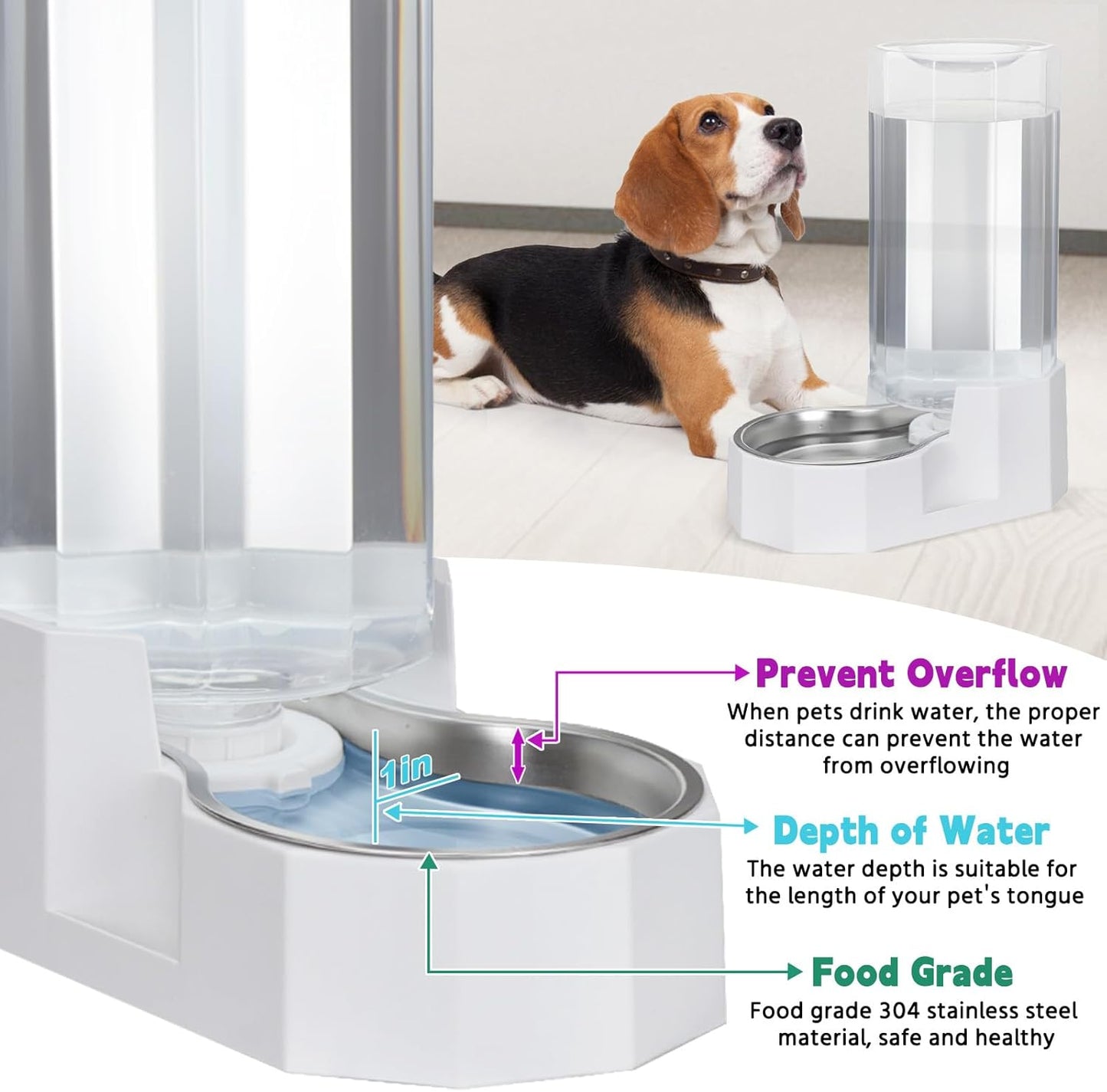 Sfozstra Large Dog Water Dispenser: 9L Automatic White Water Feeder with Stainless Steel Bowl - with Filter - Gravity Design for Multiple Pets Indoor/Outdoor