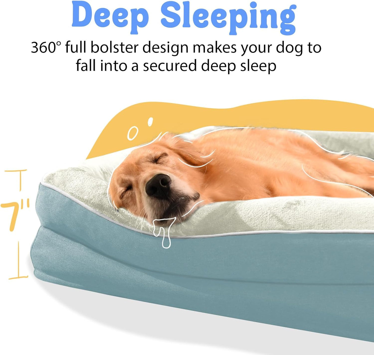 Washable Orthopedic Large Dog Bed - Dog Beds Large Sized Dogs with Removable Cover Waterproof Orthopedic XL Pet Bed with Bolster