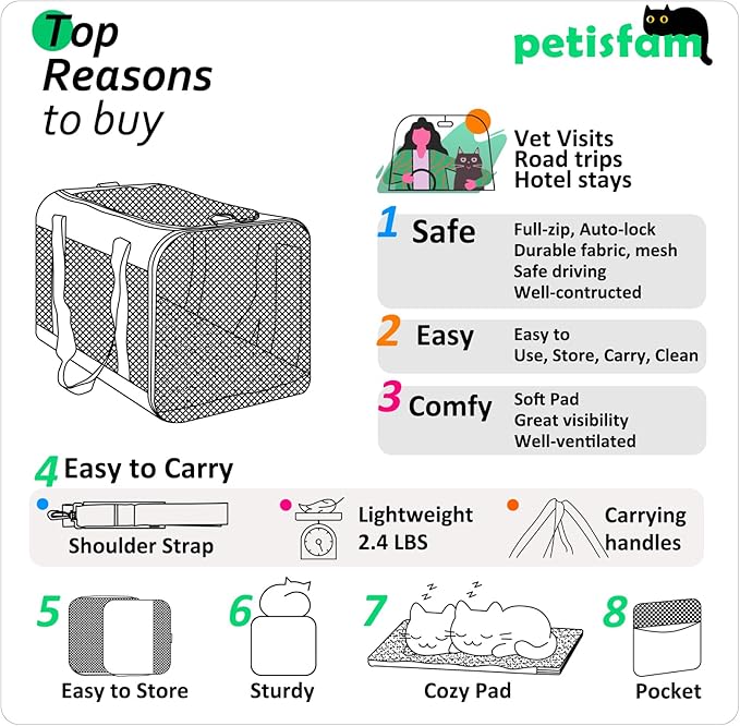 petisfam Easy Load Pet Carrier for Large, Medium Cats, 2 Cats and Small Dogs with Comfy Bed. Easy to Get Cat in, Escape Proof, Easy Storage, Washable, Safe and Comfortable for Vet Visit and Car Ride