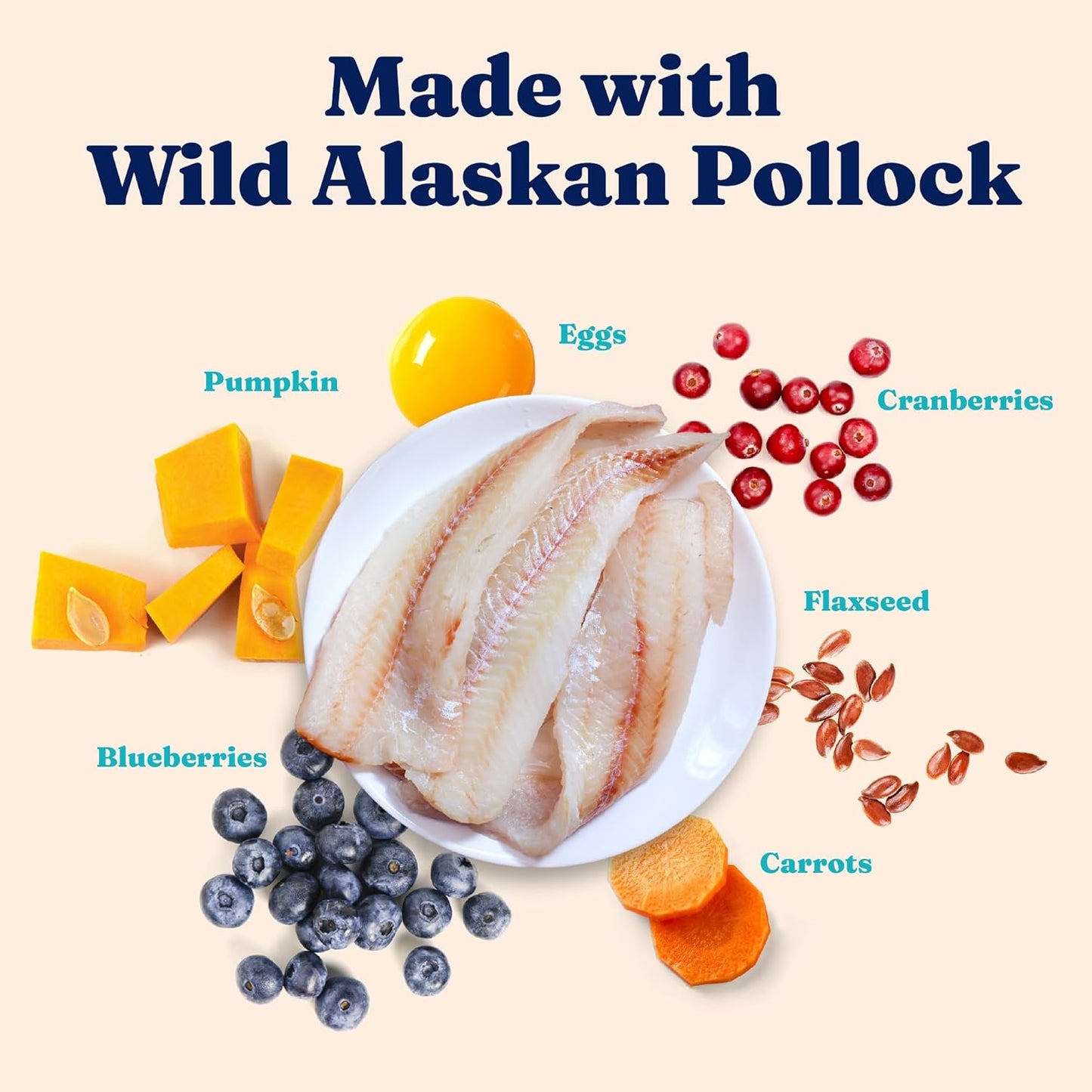 Solid Gold High Protein Dry Cat Food - Grain Free & Gluten Free Alaskan Pollock Cat Dry Food w/Probiotics for Gut Health & Digestion - High Fiber & Omega 3 - Low Carb Superfood Kibble - All Ages-12LB