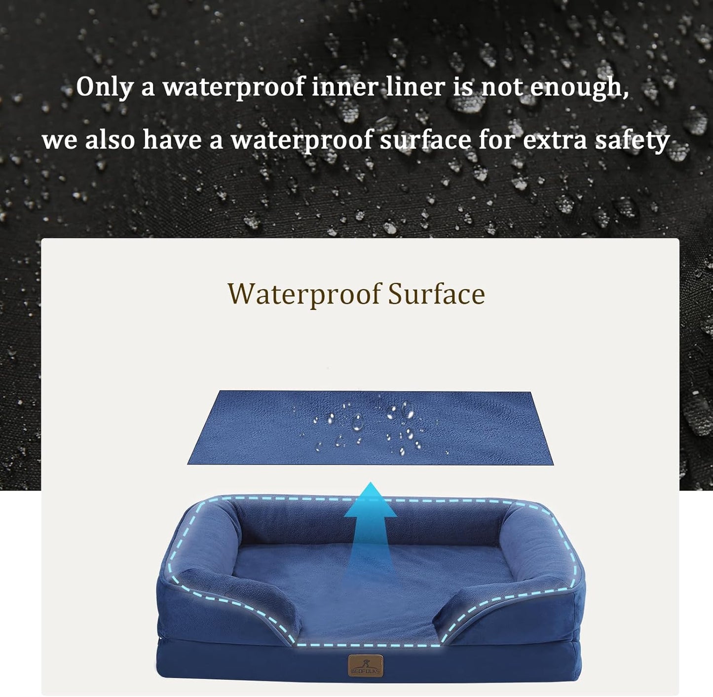 Bedfolks Orthopedic Dog Bed, Waterproof Dog Sofa Bed for Extra Large Dogs, Egg Foam Pet Couch Bed with Removable Washable Cover and Nonslip Bottom, Navy Blue