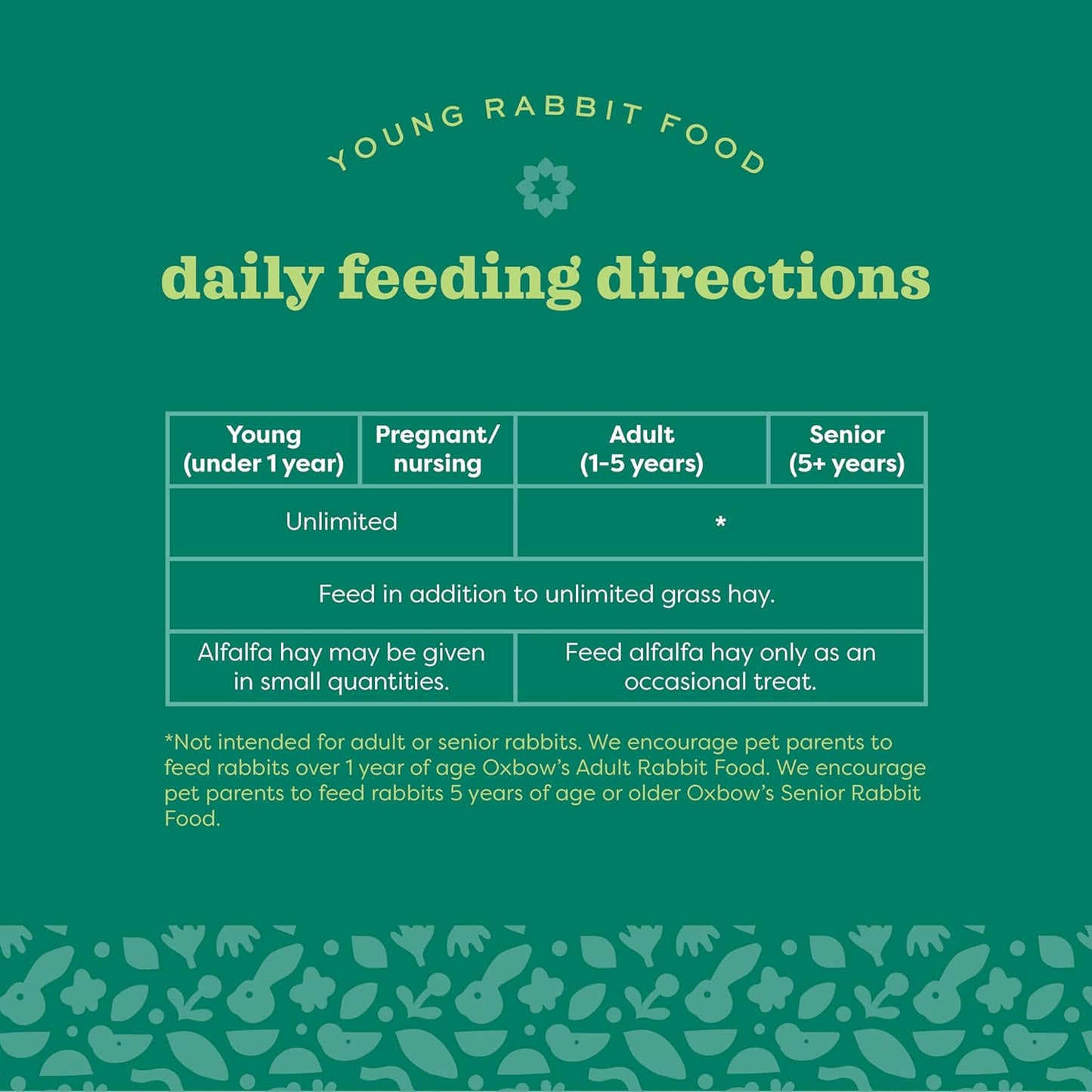 Oxbow Essentials Rabbit Food, Young Rabbit, Made with Oxbow Alfalfa Hay, Pet Food Pellets with Vitamins & Minerals, Small Animal Pet Products, Bunny Supplies, Made in USA, High Fiber, 5 lb. bag