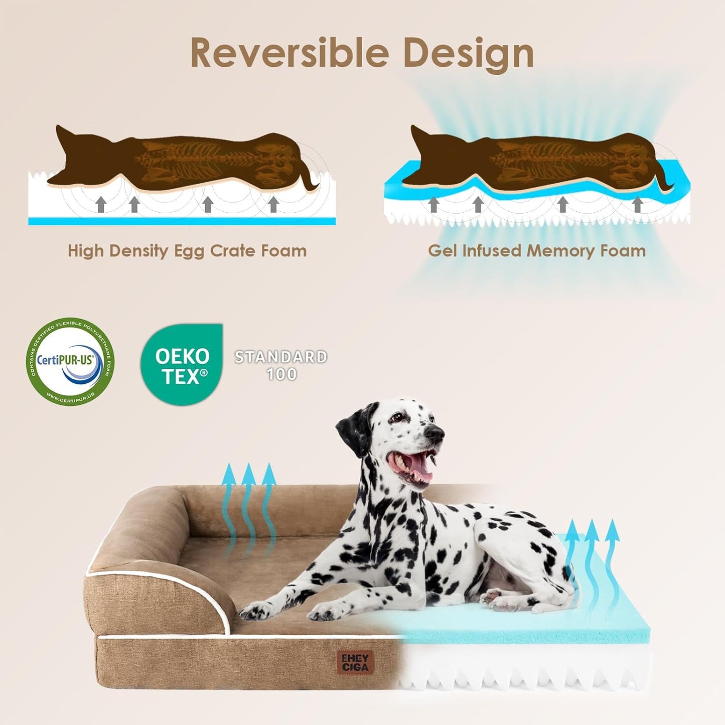 EHEYCIGA Orthopedic Dog Beds for Large Dogs, Waterproof Memory Foam Large Dog Bed with Sides, Non-Slip Bottom and Egg-Crate Foam Pet Couch Bed with Washable Removable Cover, Camel