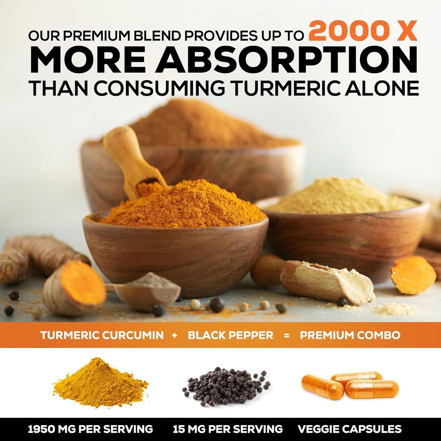 Turmeric Curcumin Supplement 1950mg - 95% Curcuminoids with Organic Turmeric & BioPerine Black Pepper Extract for Best Absorption, Nature's Vegan Joint Support, Non-GMO, Bottled in USA - 60 Capsules
