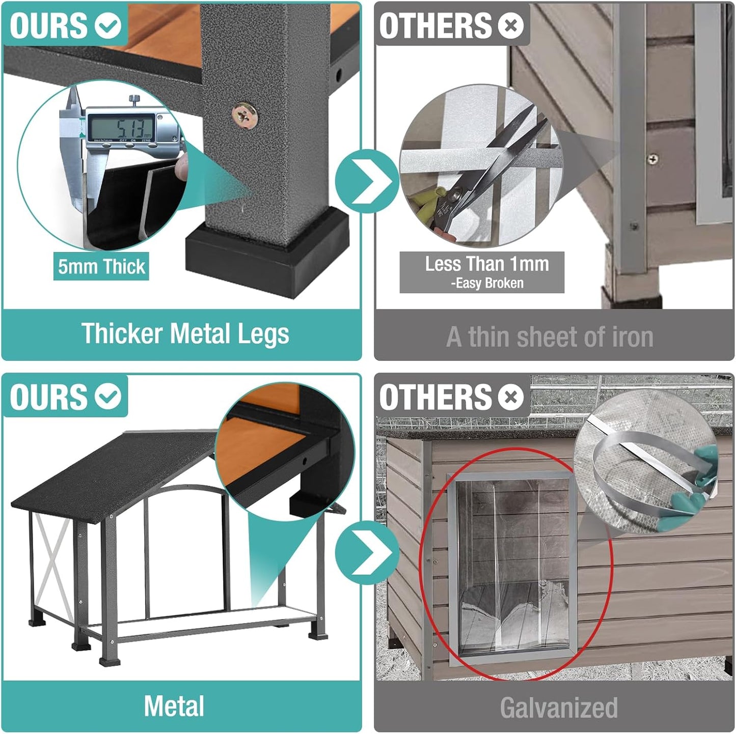 Outdoor Dog House,Weatherproof Wooden Dog Shelter for Medium to Large Sized Dogs,Iron Frame Indoor Outdoor Doghouse,Puppy Kennel,Pets Warm House in Winter with Large Porch