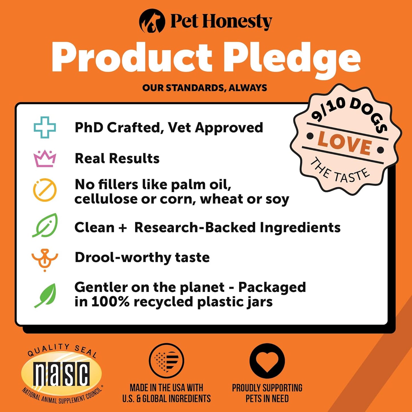 Hip & Joint Health Max Strength - Natural Joint Supplement for Dogs Chews - Glucosamine, Omega-3s, Chondroitin, Green Lipped Mussel - Help Improve Mobility, May Reduce Discomfort (90 ct)