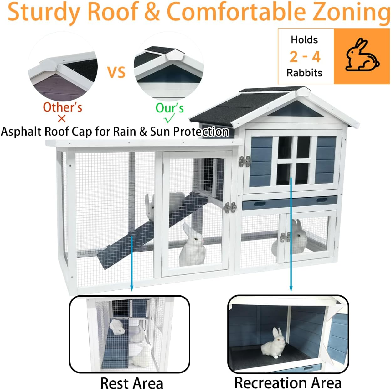 Large Outdoor Rabbit Hutch Weatherproof 2-Story Chicken Coop & Bunny Cage, Wooden Indoor/Outdoor Pet House with No-Leak Tray, Waterproof Roof & Pull-Out Tray (56.8" L x 34.7" H, Grey Blue&White)