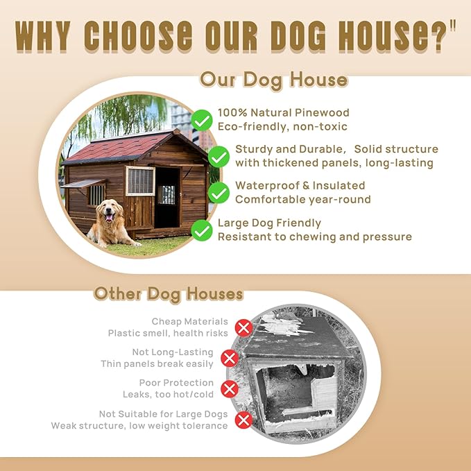 Extra Large Dog House Outdoor Made of Solid Pine Wood, Warm Doghouse, Dog House with Elevated Floor for Large Dogs, (Wood, 4XL)