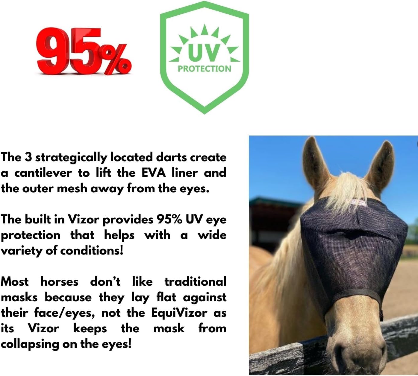 EquiVizor 95% UV Eye Protection (COB) Standard Horse Fly Mask - Help with Uveitis, Corneal Ulcer, Light Sensitivity. Designed to Stay On Your Horse, Off The Ground.