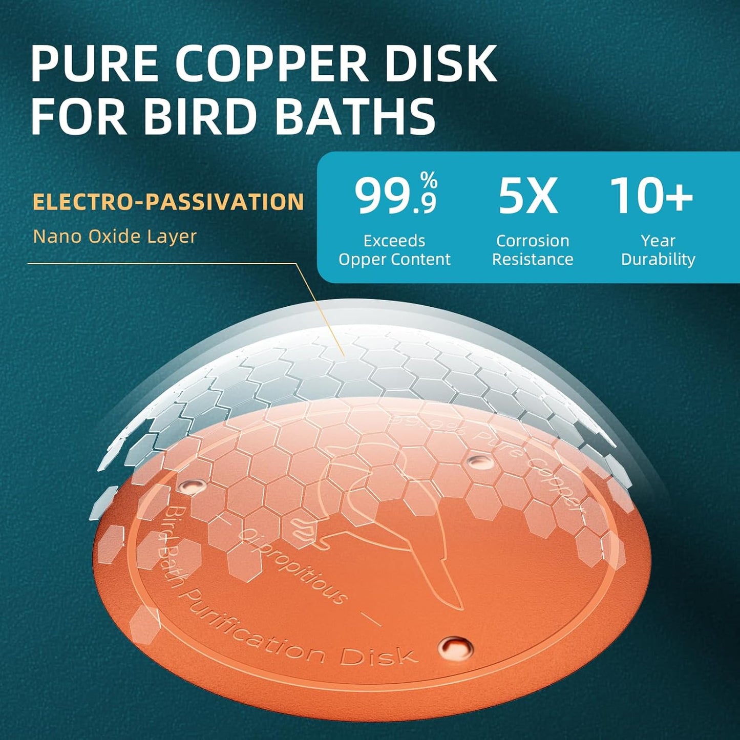 Bird Bath Copper Disk – 99.99% Pure Copper Water Cleaner, 1 mm Thick with Stable Triple-Point Support, Safe Natural Solution for Outdoor Birdbaths Bowls, All-Season Use,Bird,1pcs