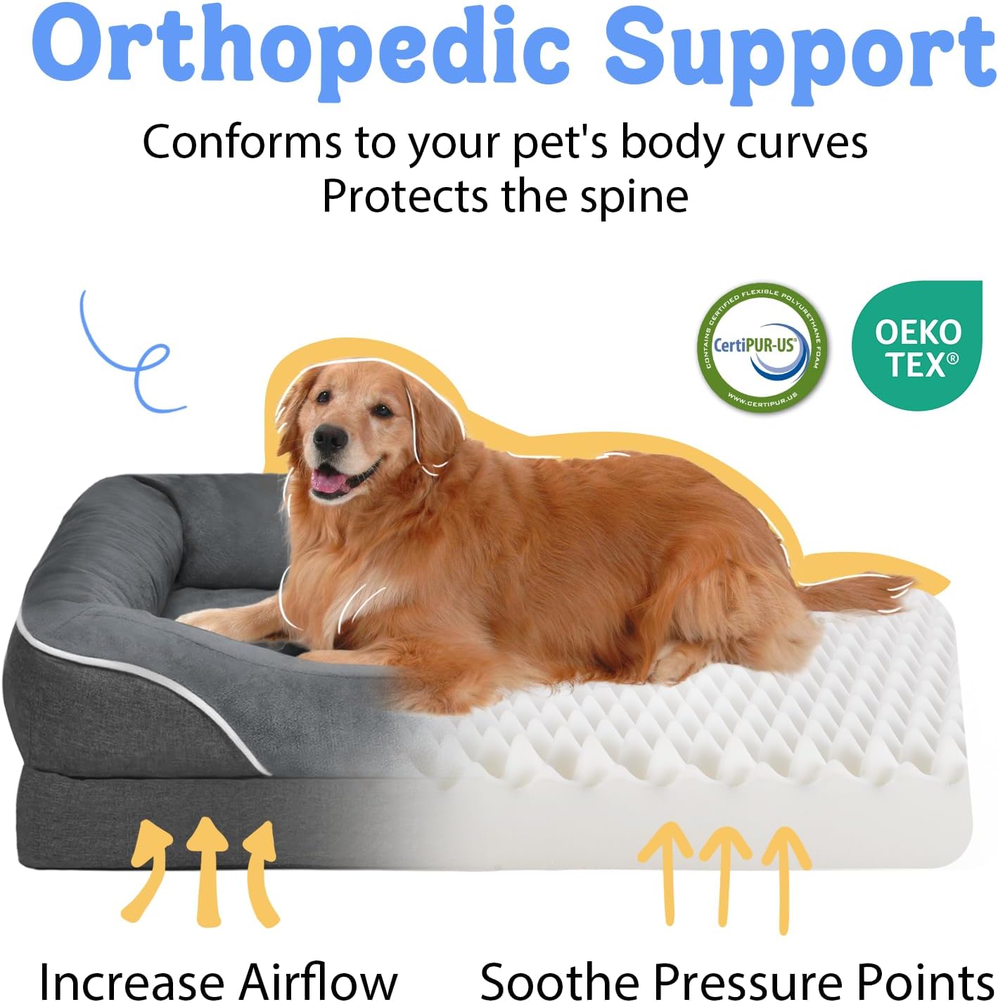Washable Orthopedic Large Dog Bed - Removable Orthopedic Foam Dogs Beds with Bolsters Waterproof Large Dog Bed and Non-Slip Bottom Extra Large Dogs Beds Sofa