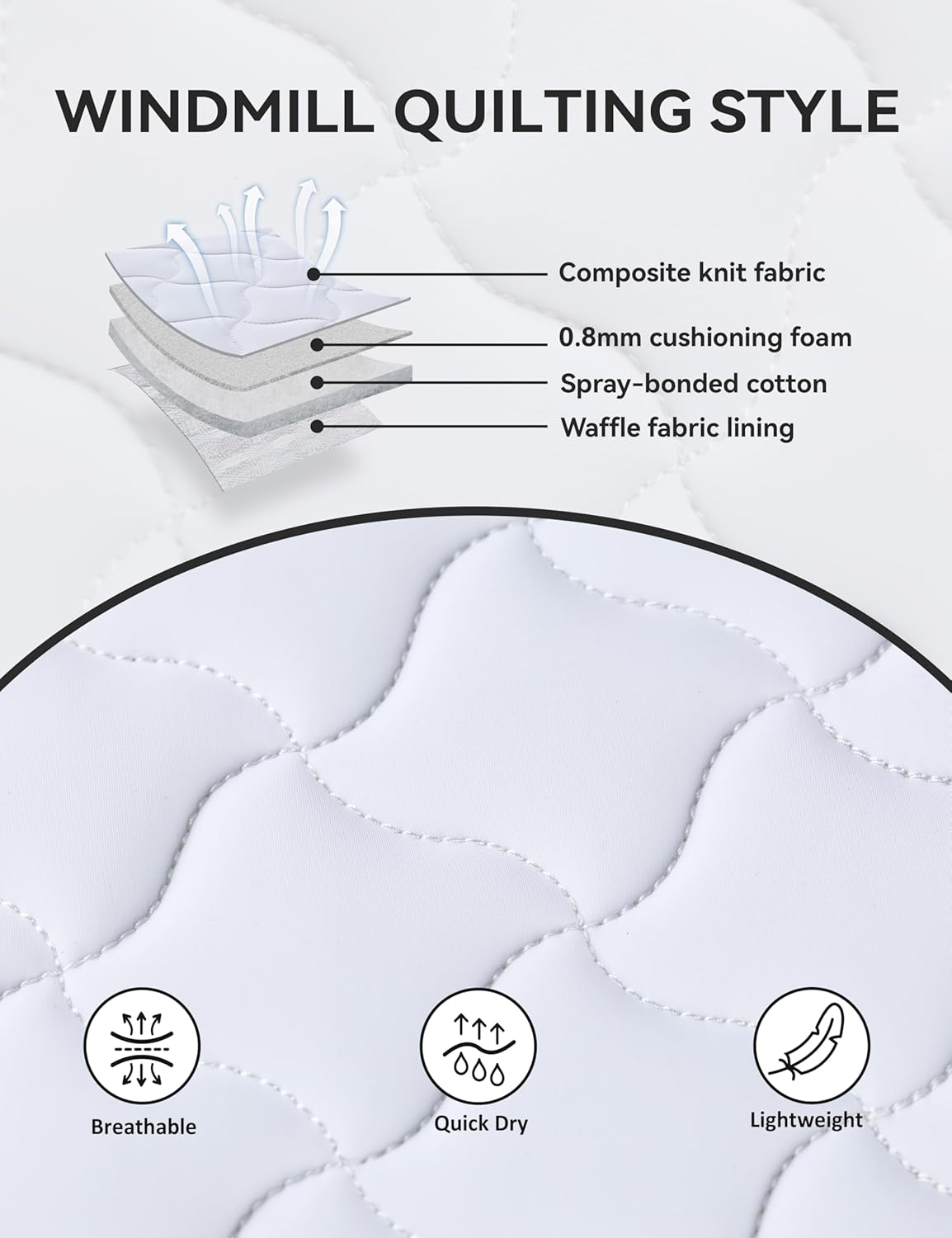 Close Contact Non-Slip Design Horse Riding Pad Moisture-Wicking Shock Absorbing English Saddle Pad for Horses